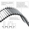 Внутрипольный конвектор Royal Thermo Atrium 110/300/2900-DG-U-DB