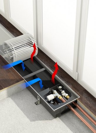 Внутрипольный конвектор Varmann Ntherm N 370.90.1200 RR U EV1
